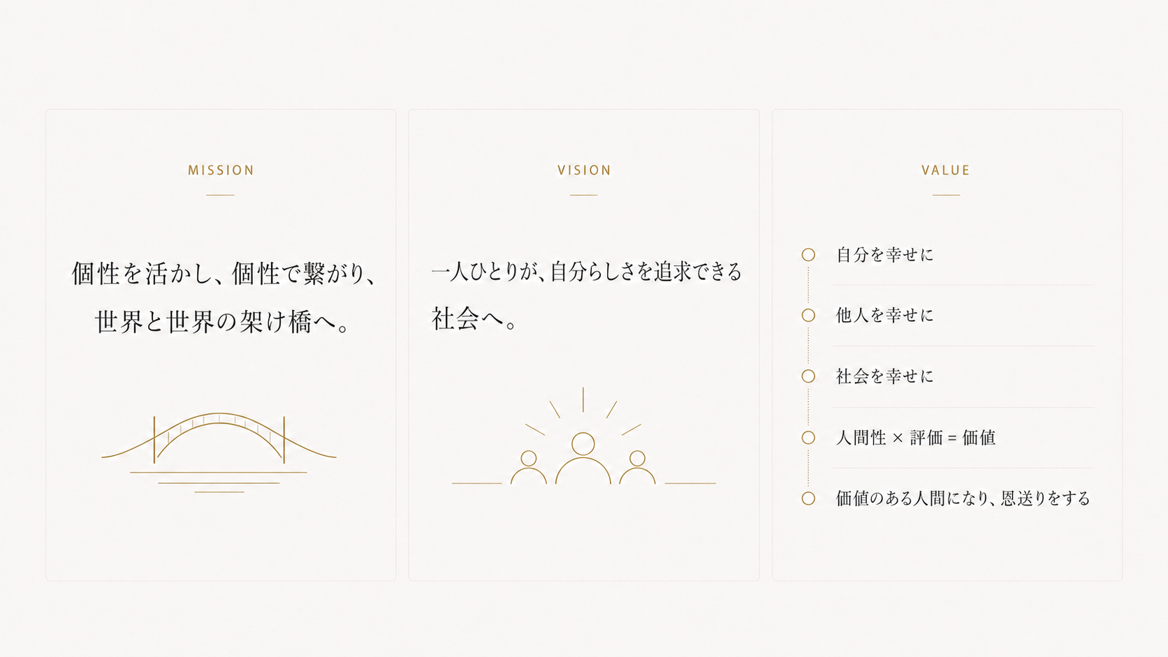 MISSION / VISION / VALUE
