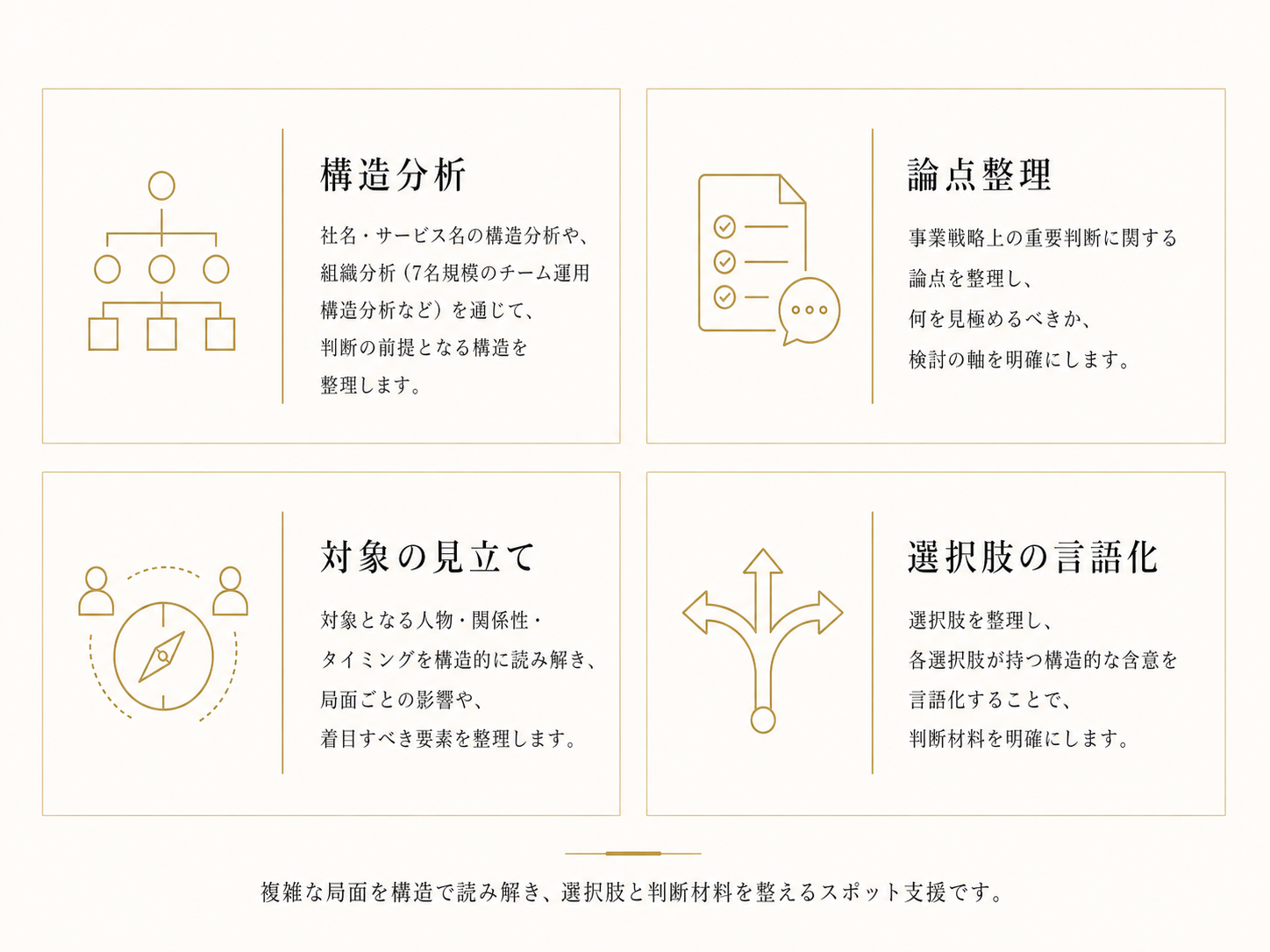 意思決定アドバイザリー 4要素