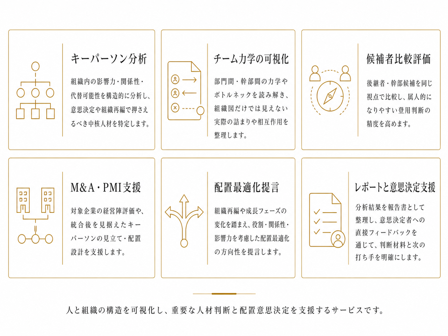 人材アセスメント 6機能