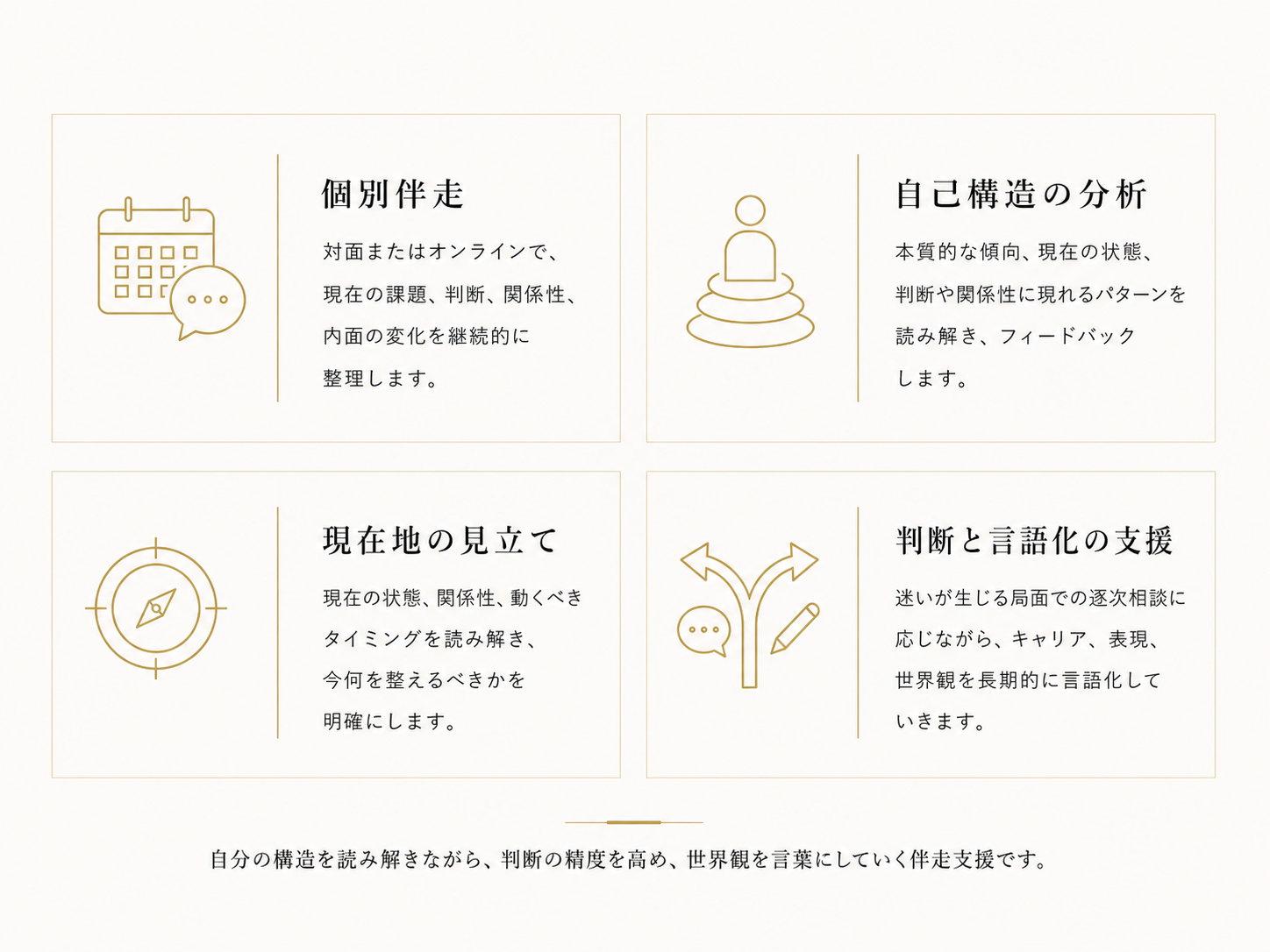 エグゼクティブコーチング 4要素