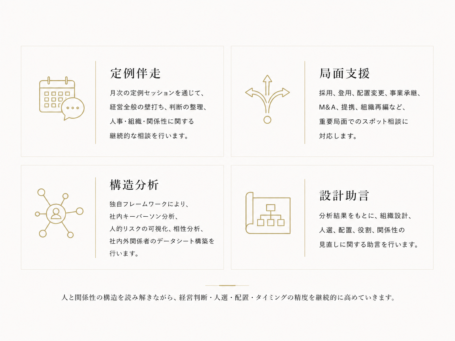 企業顧問 提供内容