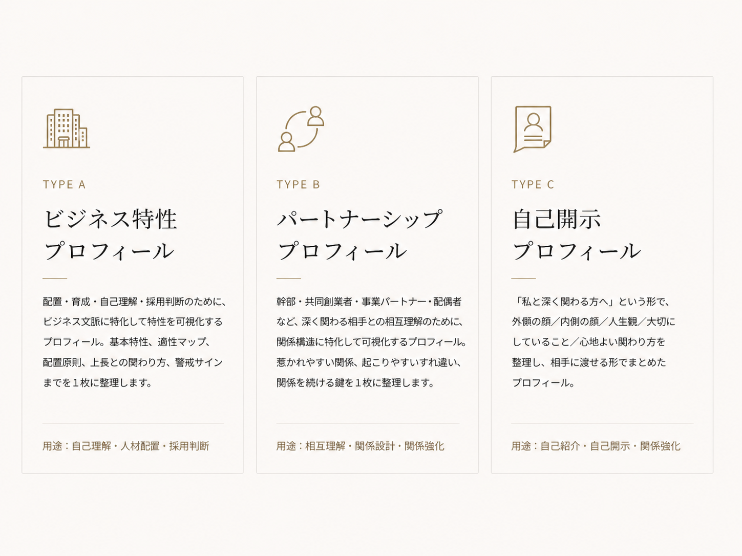ビジネス特性 / パートナーシップ / 自己開示型 ─ 3つのプロファイリングタイプ