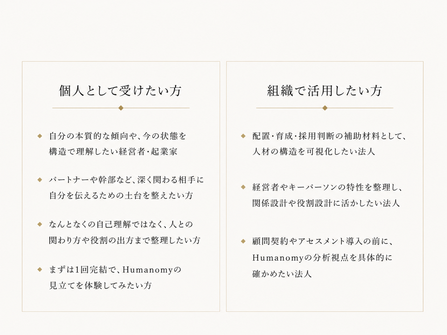 パーソナルプロファイリング 対象者