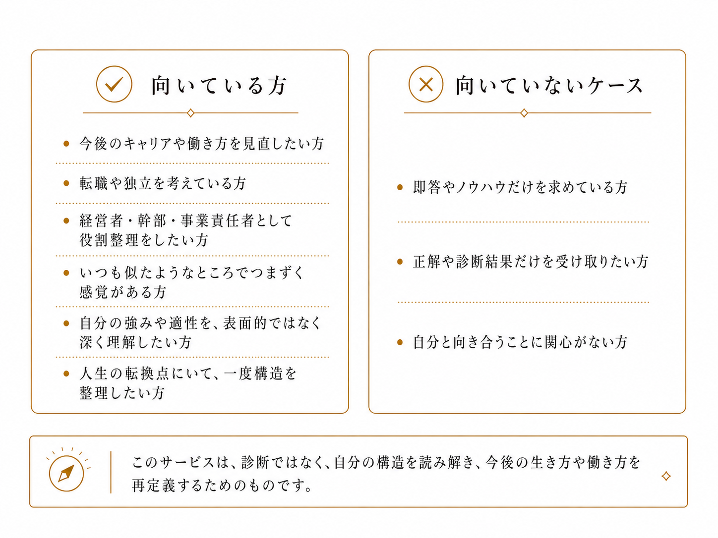 構造読解コーチング 向き不向き