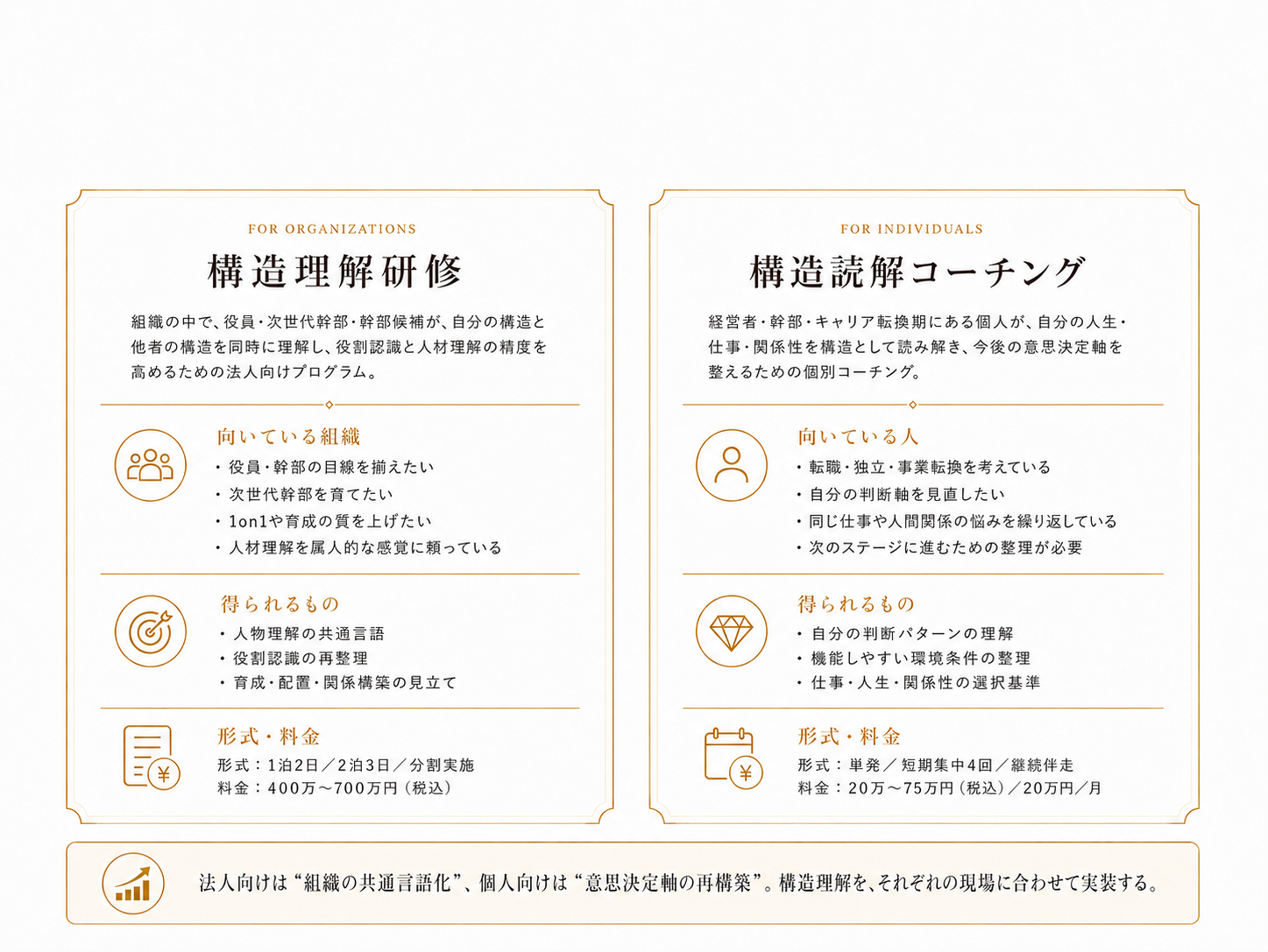 構造理解プログラム 価格
